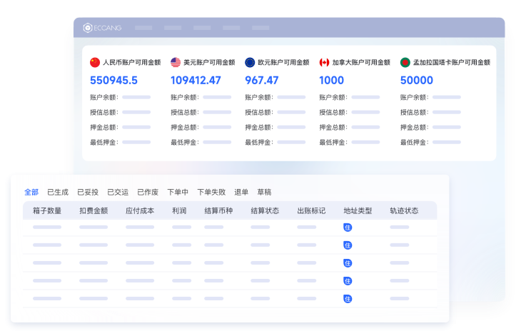 精准财务管理，核算又快又准